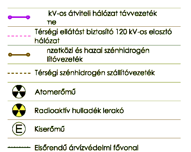 140 2007 2013 közötti szennyvízelvezetési fejlesztések Bonyhád közigazgatási területén: 2008 2009-ben a Petőfi S.