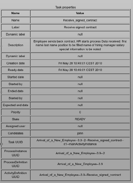 A Bonita API használata 153 } e l s e { 154 response. sendredirect ( ".. / " + back + ". j s p?msg=unknown a c t i o n : " + a c t i o n ) ; 155 } 156 157 158 logincontext.