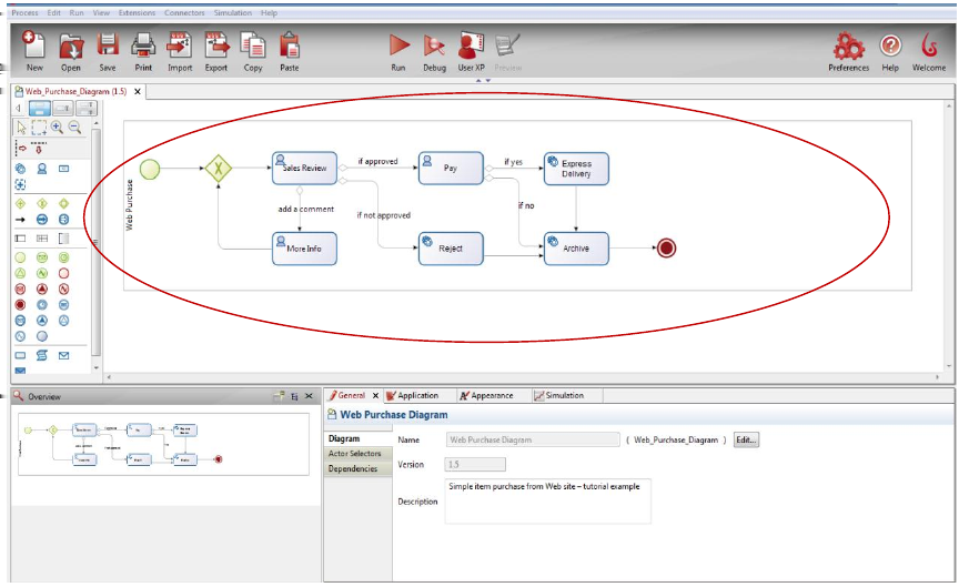 A Bonita Workflow motor áttekintése 4.
