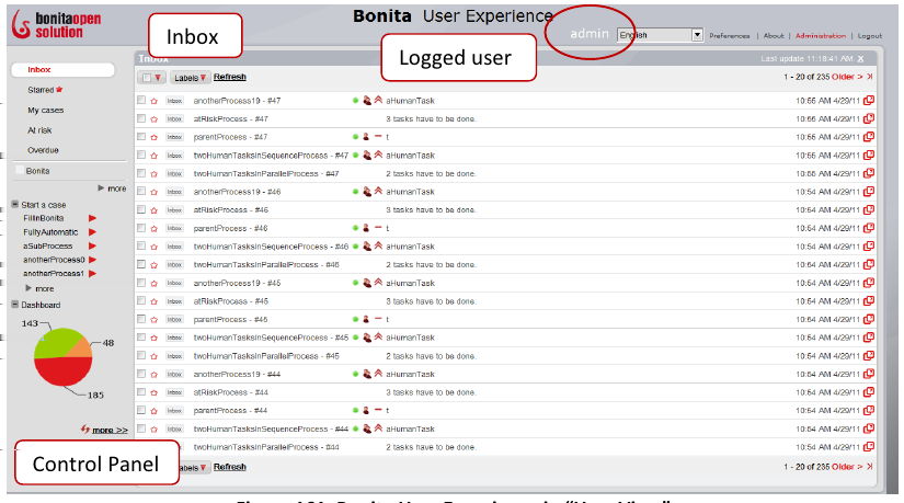 Bonita - Az egységes feladatkosár 7. Bonita - Az egységes feladatkosár (User Experience) A Bonita User Experience az egységes munkakörnyezet és task kosár korszerű megvalósítása.