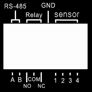 4 cs Hátlapi Panel: 1. FŐ monitor 2. SPOT monitor 3. VIDEO Be 4. AUDIO Ki 5.