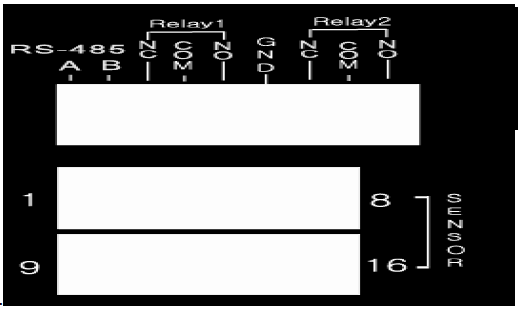 16 cs Hátlapi Panel : 1. FŐ monitor 2. SPOT monitor 3. VIDEO BE 4. AUDIO KI 5. VGA 6.