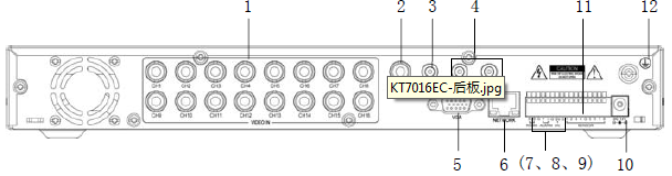 1.Video be 2.Audio be 3.Video ki 4.Audio ki 5.VGA video kimenet 6.Hálózati port 7.RS485 8.- Hálózati adapter 9.Riasztás kimenet 10.Auxiliary DC12V kimenet 11.Riasztás bemenet 12.