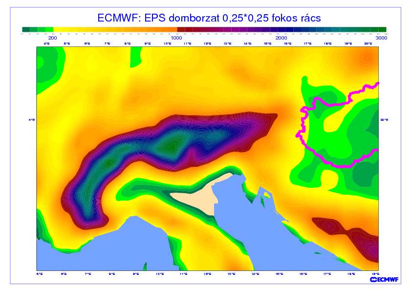 ECMWF középtávú (2-10 napos) előrejelzések Nagyfelbontású kategórikus előrejelzések: 10 napra 137 vertikális