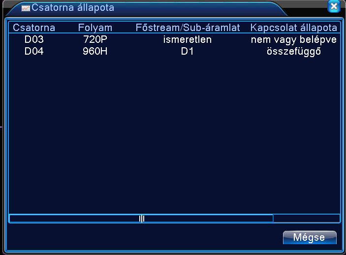 9.4 Csatorna állapota Itt láthatóak a digitális kameráink állapota és elérhetősége.