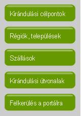 Kirándulás tervezése Ha Magyarország területén belül szeretnénk