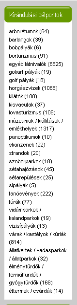 A kirándulási