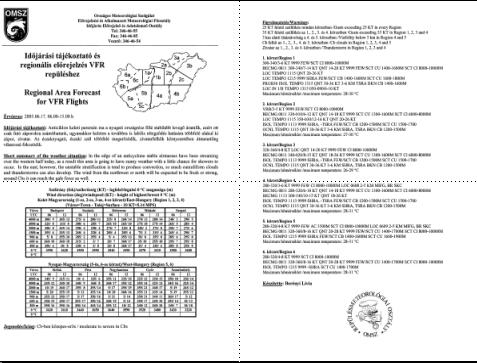 Repülés METAR LHBP 151300Z 31017KT CAVOK 06/M09 Q1017 NOSIG= METAR LHBP