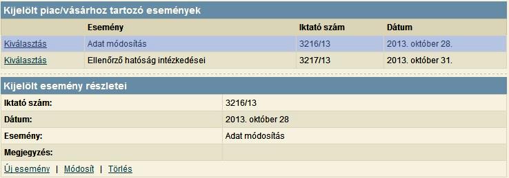 112. kép A keresési ablakban a keresendő piac vagy vásár jellemző adatait lehet beállítani (név, nyilvántartási szám, státusz, cím, üzemeltető neve).