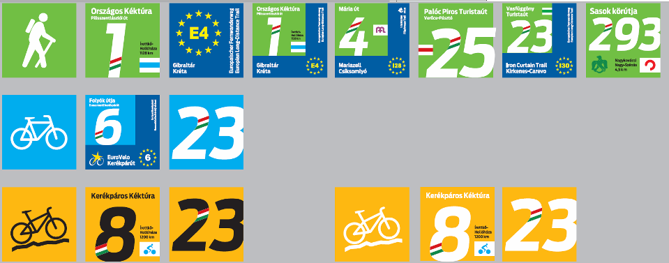Kiemelt túraútvonalak rendszere Kialakítandó, Pl. Egységes forma és tartalmi szerkezet - terepen, térképen, weben, kiadványokban, stb.