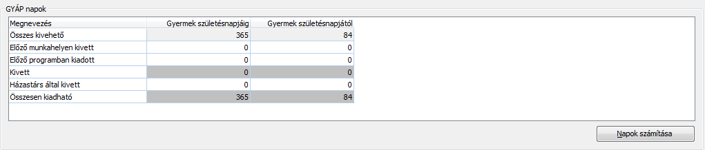 Az eltartotti adatok rögzítésekor a személyi adatok feltöltése mellett lehetőség van annak jelölésére, hogy a gyermek után a szülő szeretné a szabadságot igénybe venni.