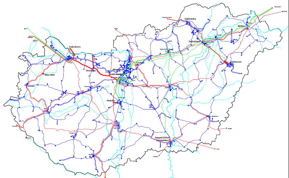 Regionális infrastruktúrához