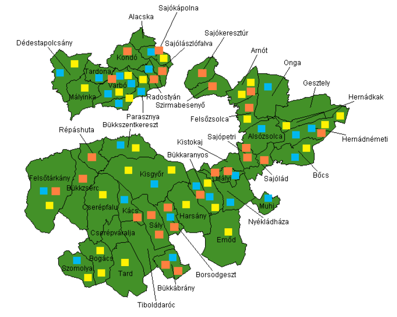 Az együttműködési projekt célja, hogy a résztvevő partnerek megújuló energia források (RES) decentralizált, napelemes helyi termeléséből (DG, PV) nyert villamos áramot, - mint LEADER együttműködésben