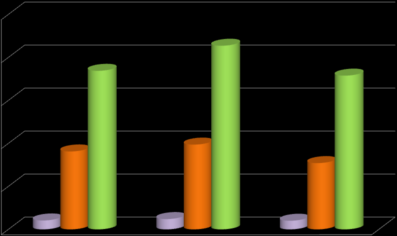 CO 2 : ezer tonna/év; PEM: TJ/év; villany GWh/év Vásárolt hő ára (Ft/GJ) 4 500 Lett-e olcsó(bb) hő és hatékony(abb), fenntartható(bb) távhőtermelés?