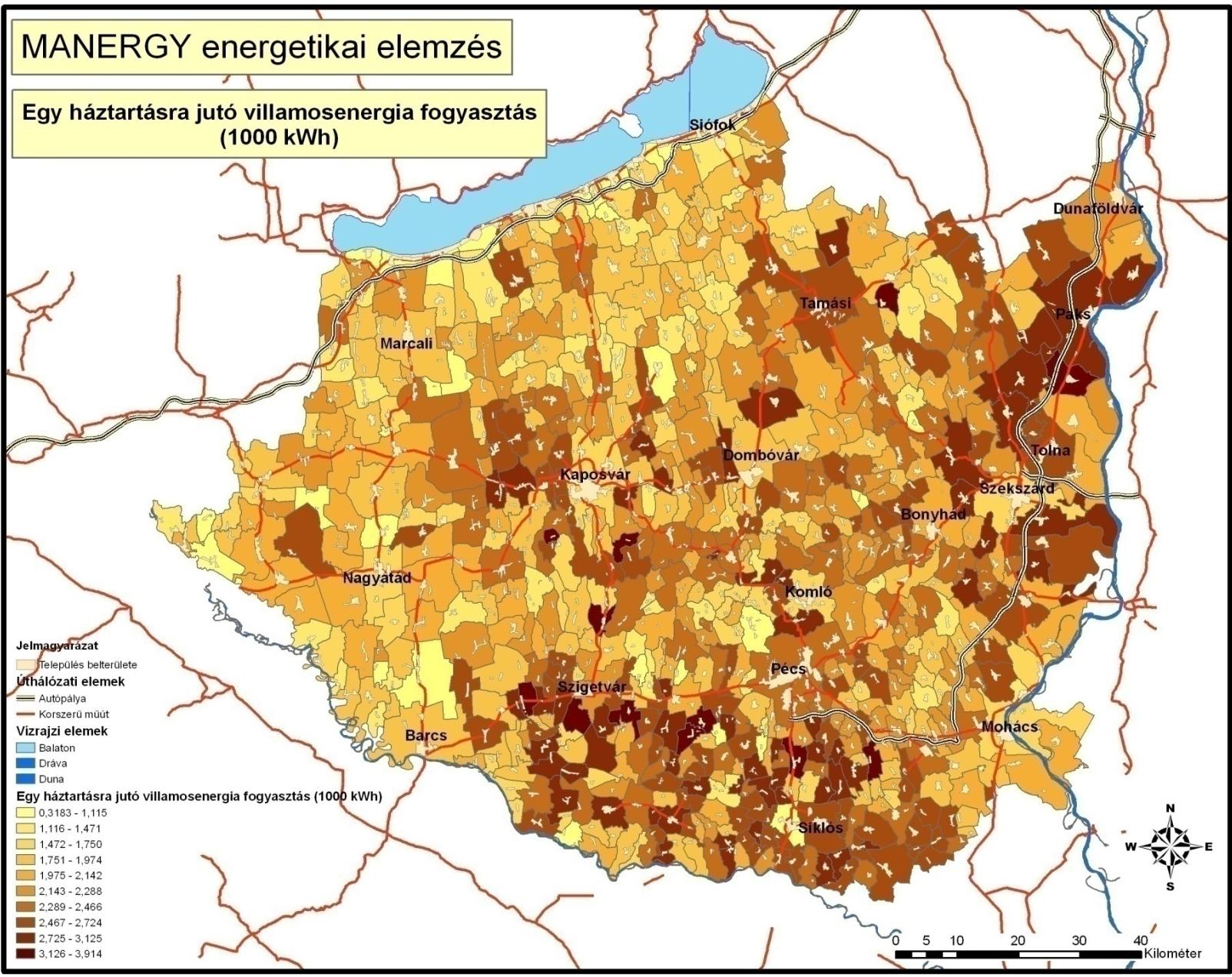 Digitális