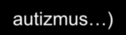Autizmus spektrum zavar (Asperger szindróma, gyermekkori autizmus,