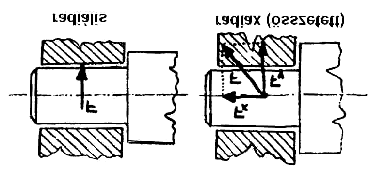 FORGÁST KÖZVETÍT GÉPELEMEK Az egyes alkatrészek (pl. fogaskerekek, lánckerekek stb.) forgó mozgását teszik lehet vé.