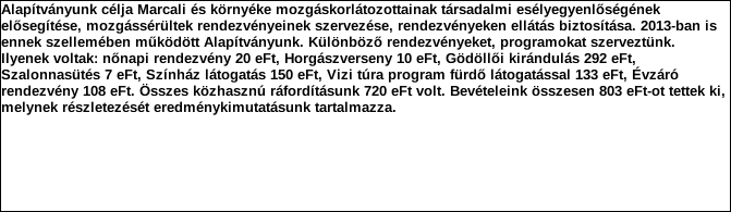 A kettős könyvvitelt vezető egyéb szervezet egyszerűsített beszámolója és közhasznúsági melléklete PK-142 1. Szervezet azonosító adatai 1.1 Név 1.