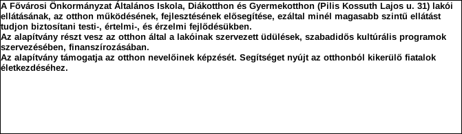 1. Szervezet azonosító adatai 1.1 Név 1.2 Székhely Irányítószám: 1 1 4 5 Település: Budapest Közterület neve: Amerikai Közterület jellege: út Házszám: Lépcsőház: Emelet: Ajtó: 30 1 2 1.