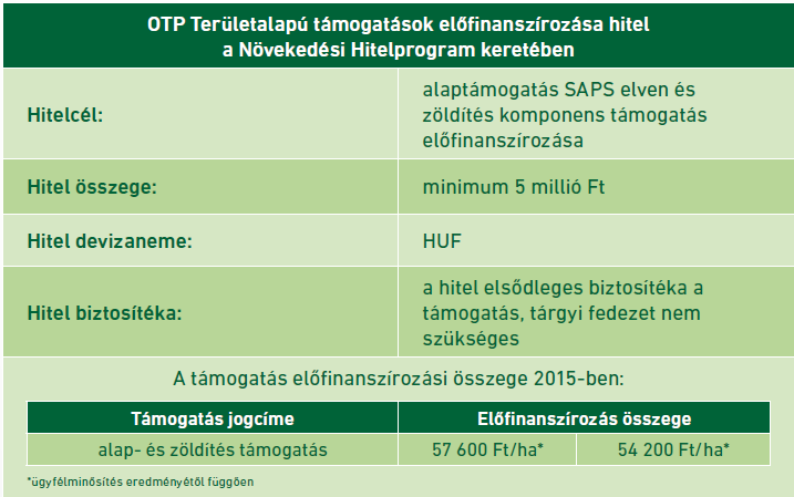 Területalapú támogatások előfinanszírozása 3 évig