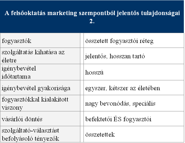 MERJÜNK-E BÁTRAK LENNI?