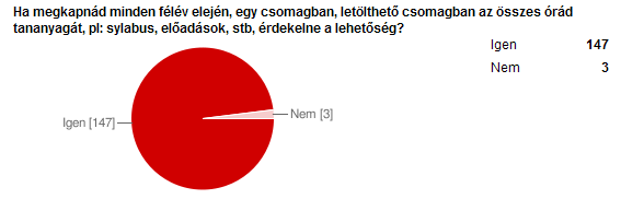 Ha pedig kiemelik egy közösségi oldalra, onnantól kezdve az ismerősök megnézhetik, kommentálhatják és beszélgethetnek róla. 14.
