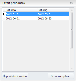 A program lehetőséget ad a már lezárt periódus felnyitására is, így amennyiben szükséges, az időszak felnyitása után elvégezhetjük a kívánt módosítást, majd újból lezárhatjuk a periódust.