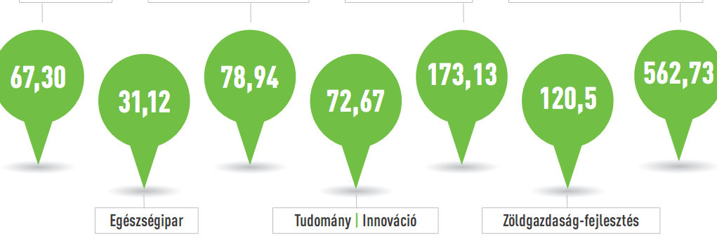 ÚSZT-RŐL ÁLTALÁBAN 1.