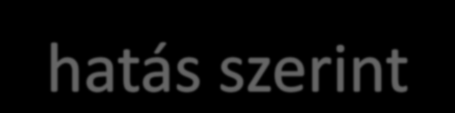 a környezetre veszélyes, a környezetre (jelen ismereteink szerint) nem veszélyes hulladékok csoportja.