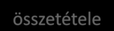 Forrás: