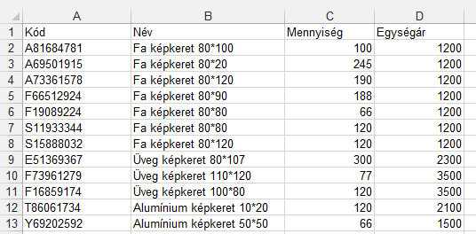 30. FELADAT A táblázat egy képkereskedés azon áruit sorolja fel, melyeket akciós áron kínál.