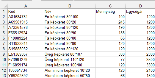 31. FELADAT A táblázat egy képkereskedés azon áruit sorolja fel, melyeket akciós áron kínál.