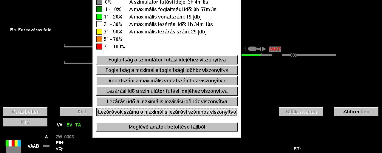 Vasútállomások kapacitásának vizsgálata valós idejű mikroszimuláció segítségével 25 kívánt adatokat megnéztük, a Sim.