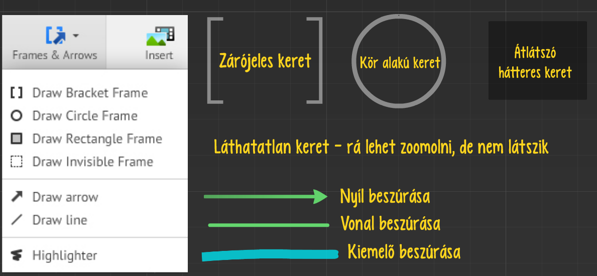 Keretek és nyilak beszúrása Megjegyzés: A