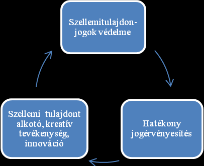 rendszer kikezdésére, amelyek nem mutatnak hasonlóságot a látáskárosultak kivételes és méltánylást érdemlő helyzetével.