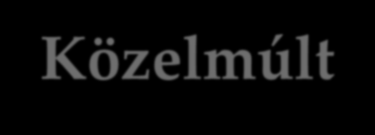 Közelmúlt NMPI Tehetségpont regisztráció: 2008.