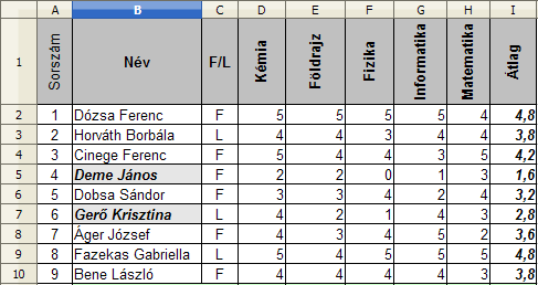 19. FEJEZET. STÍLUSOK 111 19.6. 34. feladat A 12.