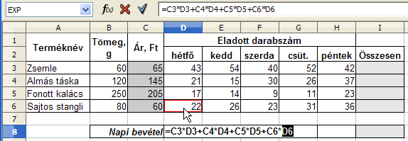 3. FEJEZET. EGYSZERŰ SZÁMÍTÁSOK A MUNKALAPON 15 3.5. 3. feladat Válaszoljuk meg a következő kérdéseket, majd ellenőrizzük a Calc segítségével: a) Az A1 cella tartalma =D3*2.