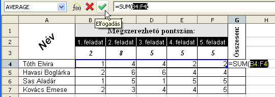 4. FEJEZET. FÜGGVÉNYEK HASZNÁLATA 22 4.1. táblázat. Alapvető függvények Megfelelője a A függvény Funkciója magyar neve Microsoft Excelben SUM Összeadja a cellatartományban lévő számokat.