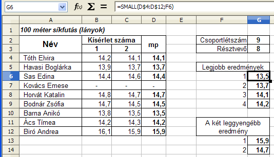 4. FEJEZET. FÜGGVÉNYEK HASZNÁLATA 26 4.10. ábra. 8. feladat A SMALL függvénnyel meghatározhatjuk egy cellatartomány k-adik legkisebb értékét.