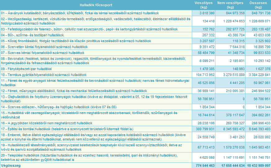 3. Mennyiségi kérdések (9) Készítette: dr. Torma A.