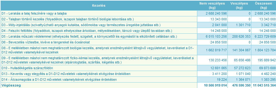 3. Mennyiségi kérdések (12) Készítette: dr. Torma A. Készült: 2012.09.