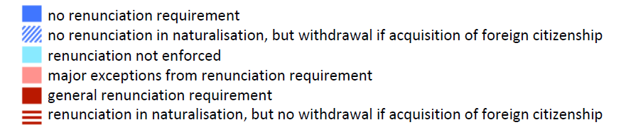 Does naturalisation require renunciation of a