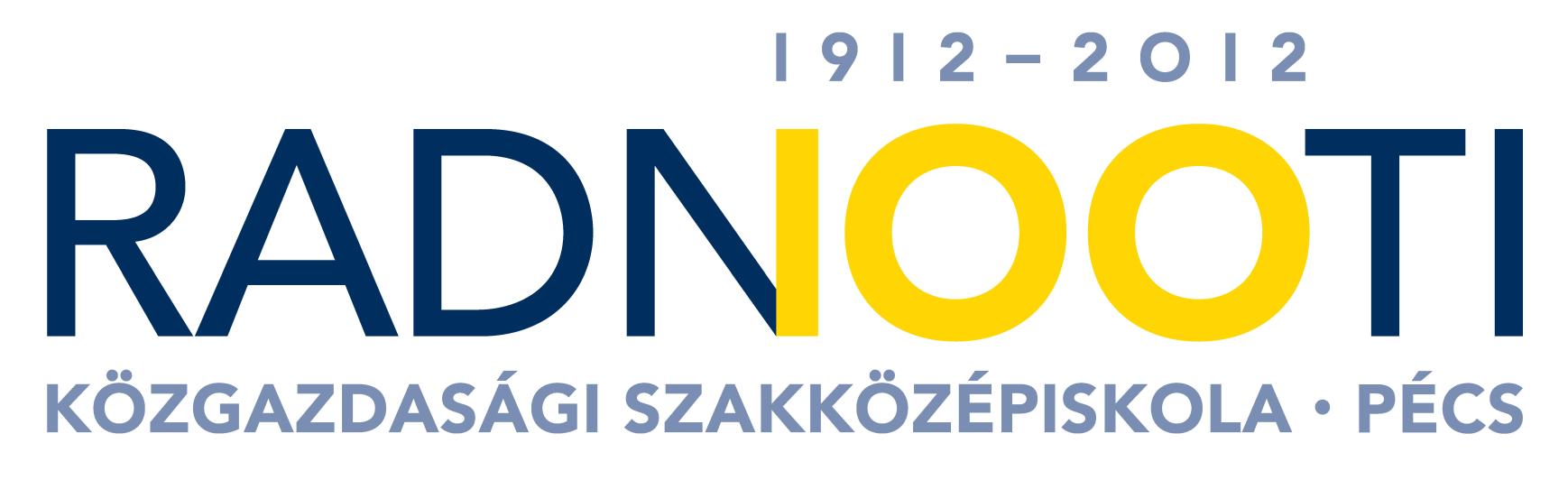 RADNÓTI MIKLÓS KÖZGAZDASÁGI SZAKKÖZÉPISKOLA 7633Pécs, Esztergár Lajos út 6. OM 027423 KOMMUNIKÁCIÓS TERV Tartalma 1. A kommunikációs terv célja 2.