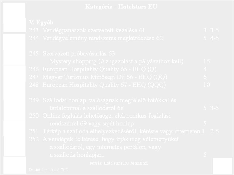 57 a tisztességes bánásmódot, elfogadható színvonalú termékeket és szolgáltatásokat, panasz esetén a jogorvoslathoz való jogot.