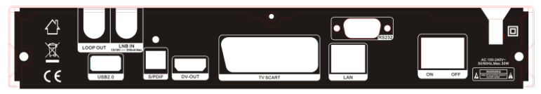 2.2Rear Panel 600HD 650HD Figure 3. Rear Panel 1. LAN Ide csatlakozik az Ethernet kábel. 2. SPDIF Digital hang kimenet (Optical). 3. TV SCART TV-t scart kábellel csatlakoztatjuk 4.