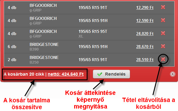 Ha a Rendelés oszlopokba beírta az egyes abroncsokból rendelendő mennyiségeket, akkor a KOSÁRBA TESZ gomb megnyomásával a bevásárlókosarába helyezheti azokat.