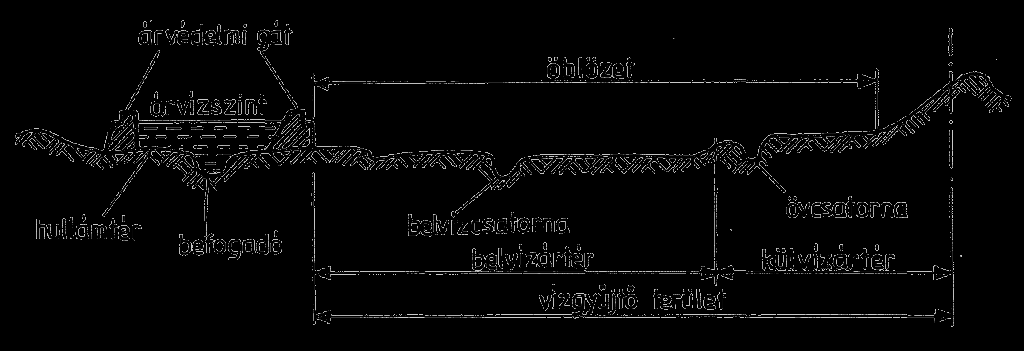 78. ábra.