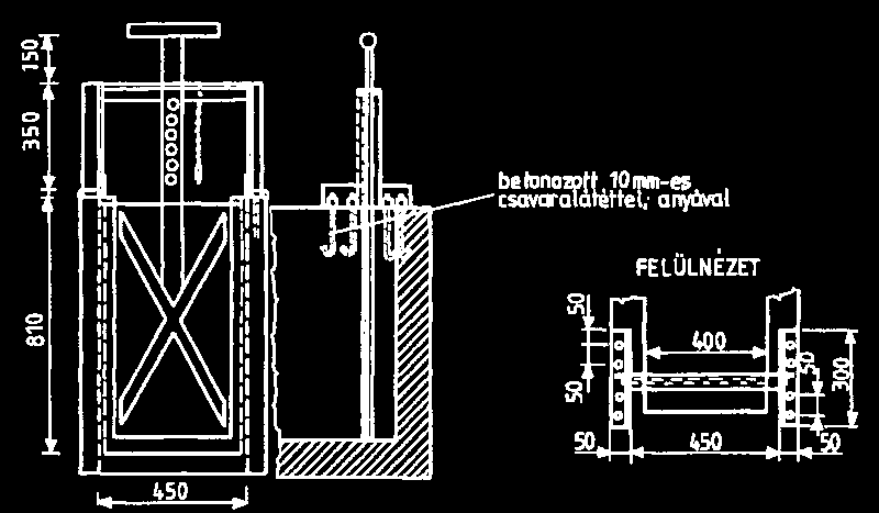 87. ábra. Tiltótábla (Thyll, 1978) A zsilip. Nagyobb szelvényű csatornákban a víz lefolyásának szabályozására zsilipeket alkalmazunk.