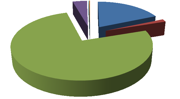 2 2015. január 1-étől a jövedéki adóról és a jövedéki termékek forgalmazásának különös szabályairól szóló 2003. évi CXXVII. törvény új feladatot delegál az Önkormányzati adóhatóságokra.